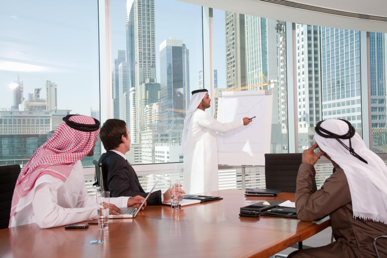 Каким способом открыть ? свой бизнес в ОАЭ ?