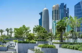 Что посмотреть в Шардже бесплатно